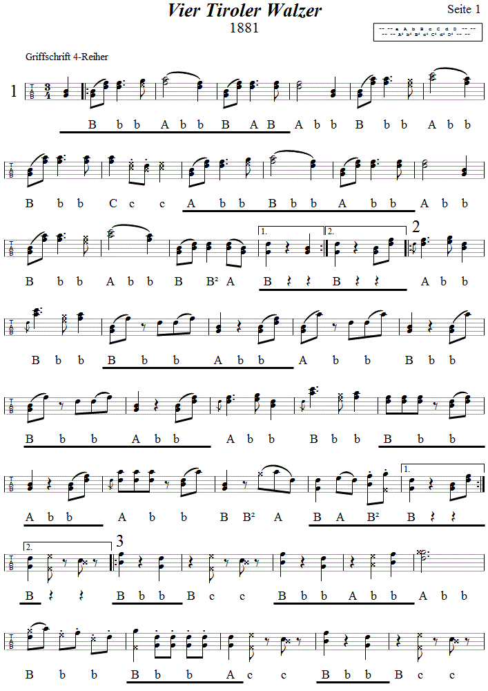 Vier Tiroler Walzer aus 1881 - in Griffschrift für Steirische Harmonika