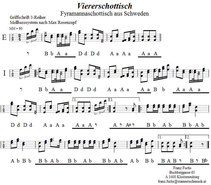 Viererschottisch (Fyramannaschottisch), in Griffschrift für Steirische Harmonika