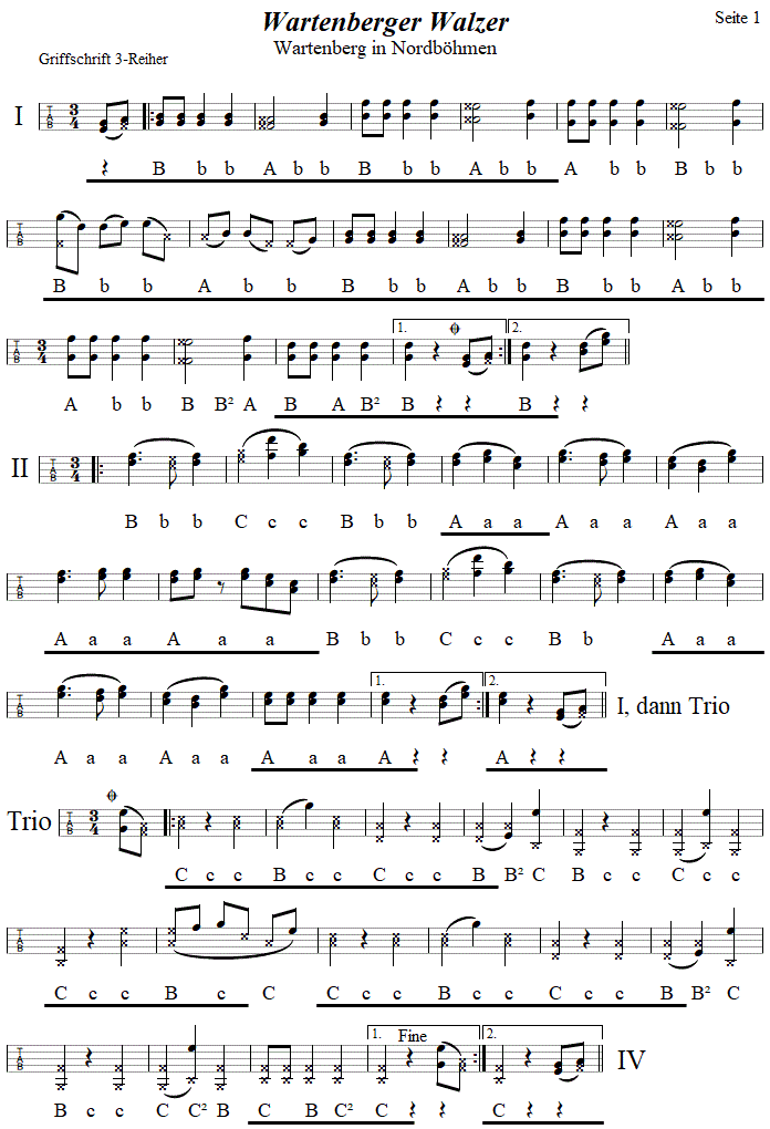 Wartenberger Walzer in Griffschrift für Steirische Harmonika