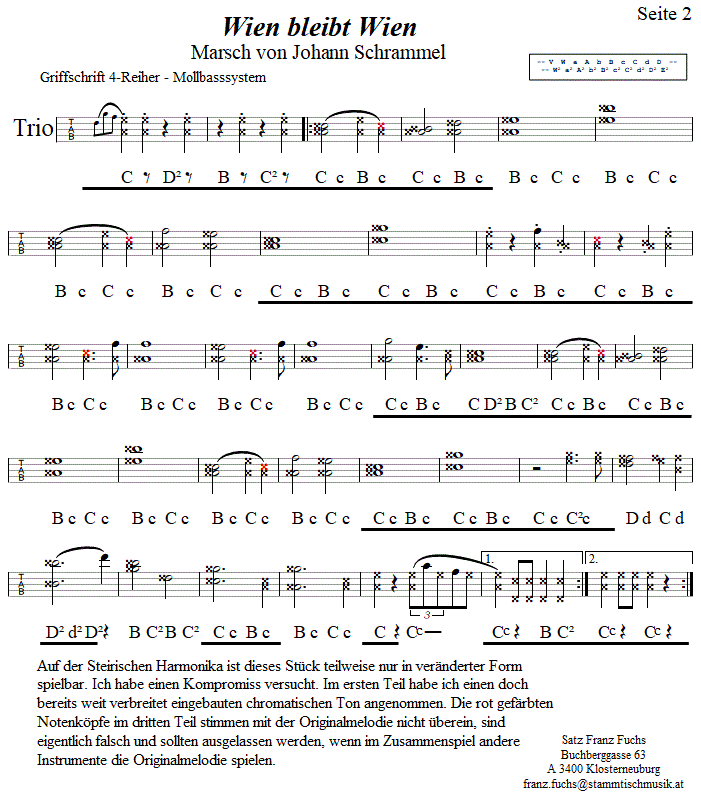 Wien bleibt Wien - Marsch von Johann Schrammel in Griffschrift für Steirische Harmonika