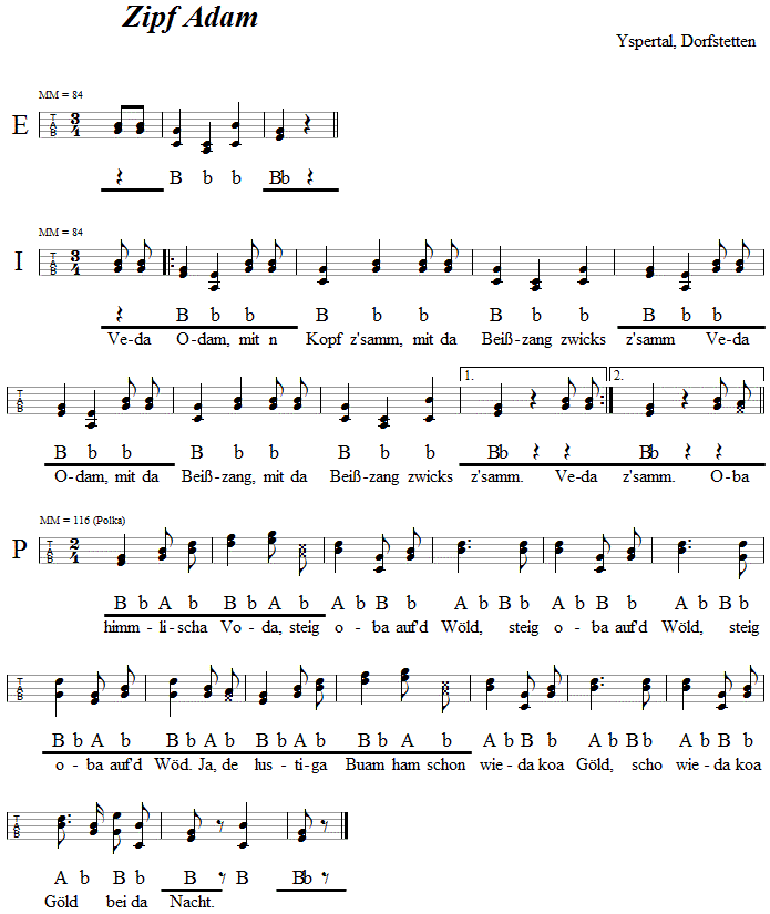 Zipf Adam - in Griffschrift für Steirische Harmonika