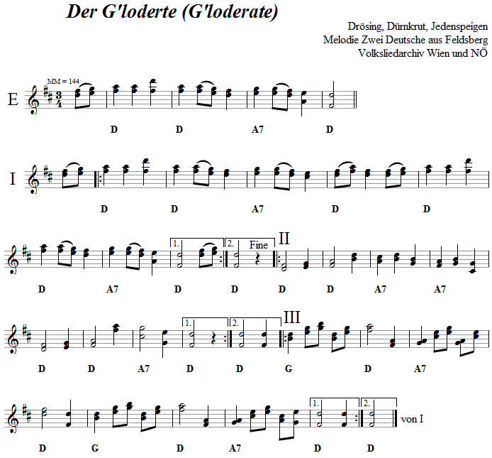 Der G'loderte - Volkstanznoten