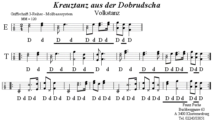 Kreuztanz aus der Dobrudscha Griffschrift - Musik zum Volkstanz