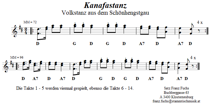 Kanafastanz, Volkstanznoten