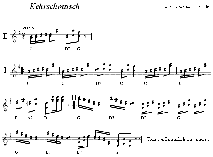 Kehrschottisch, Volkstanznoten