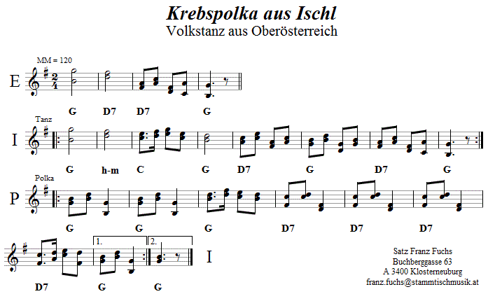 Krebspolka aus Ischl, Volkstanznoten