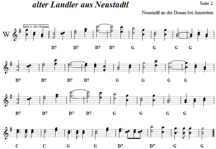 Landler aus Neustadtl, Volkstanznoten