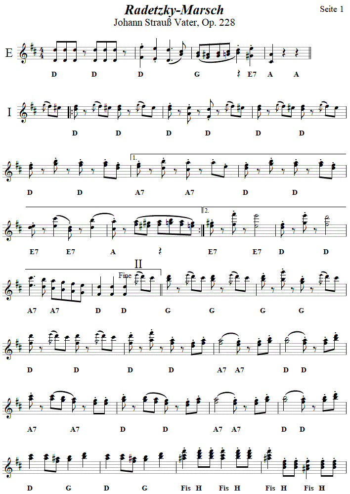 Radetzkymarsch von Johann Strauß Vater in zweistimmigen Noten