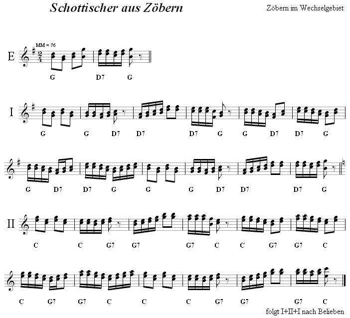 Schottischer aus Zöbern, Volkstanznoten