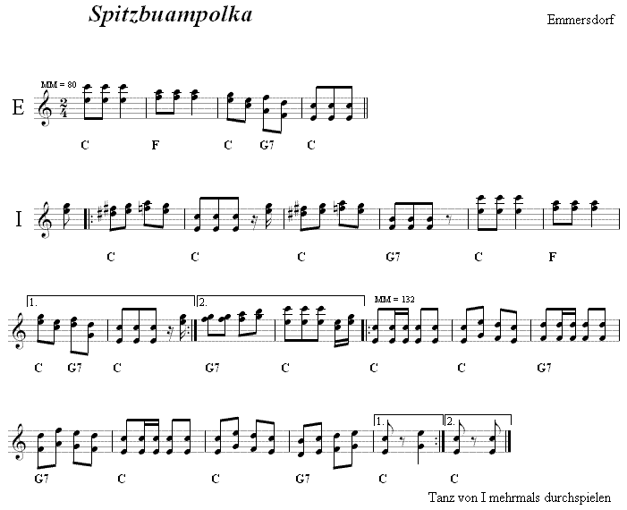 Spitzbuampolka, Volkstanznoten