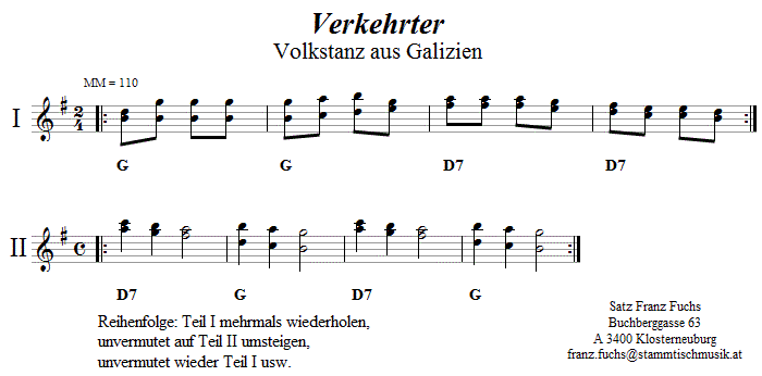 Verkehrter, Volkstanznoten